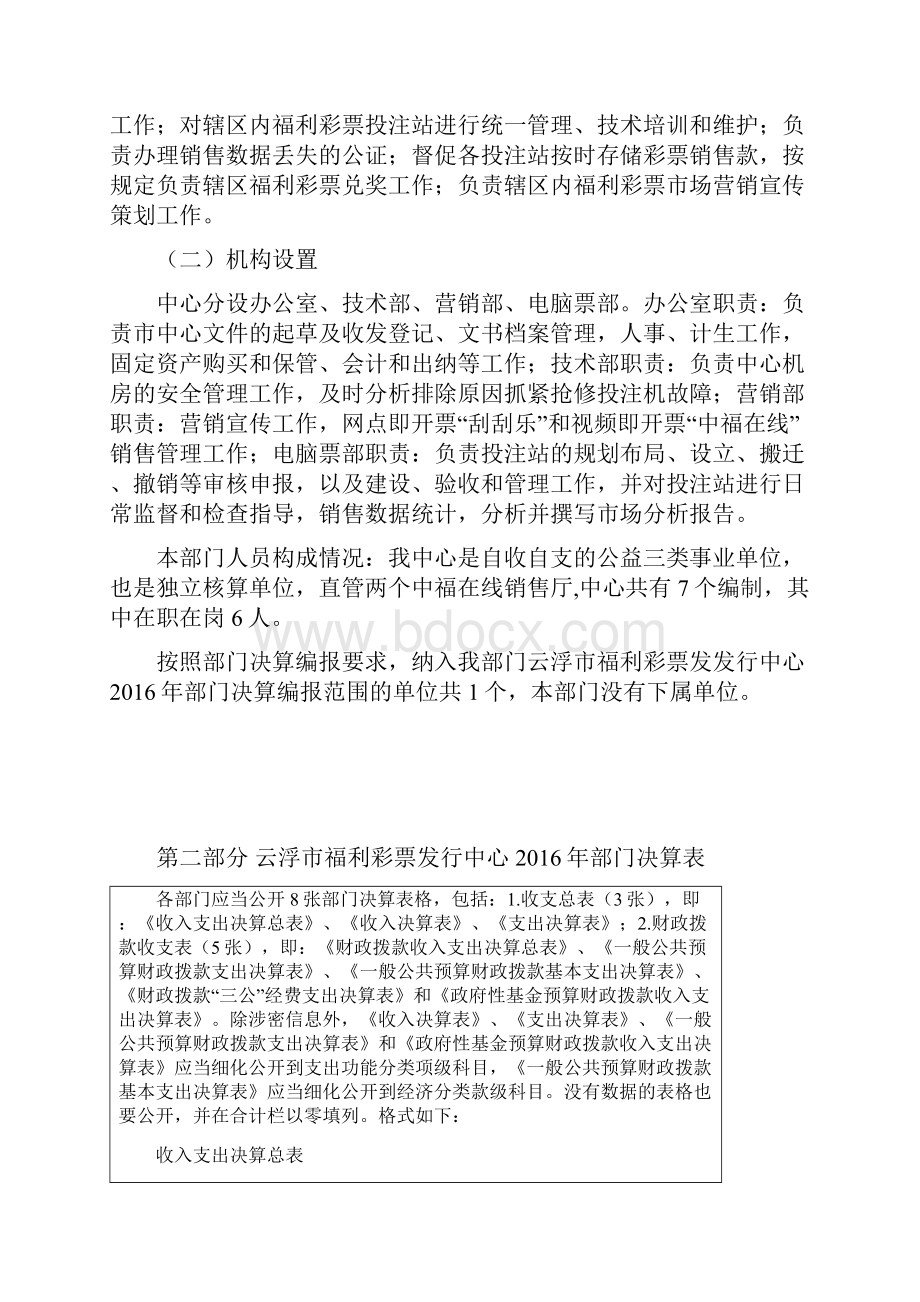 度预算单位部门决算公开模板Word下载.docx_第2页