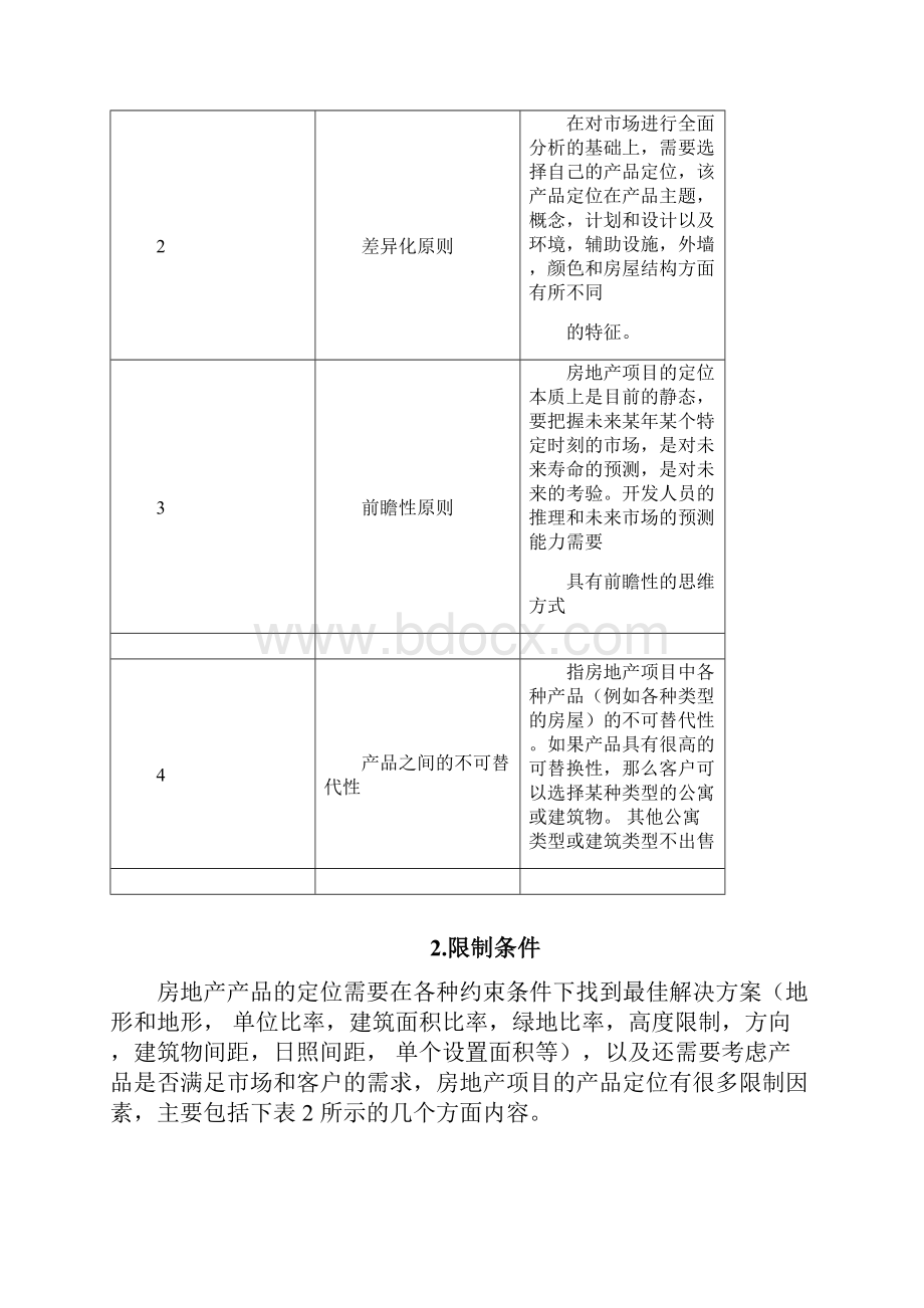 项目产品定位.docx_第2页