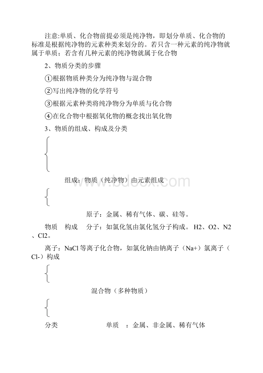 物质的构成奥秘教案文档格式.docx_第2页