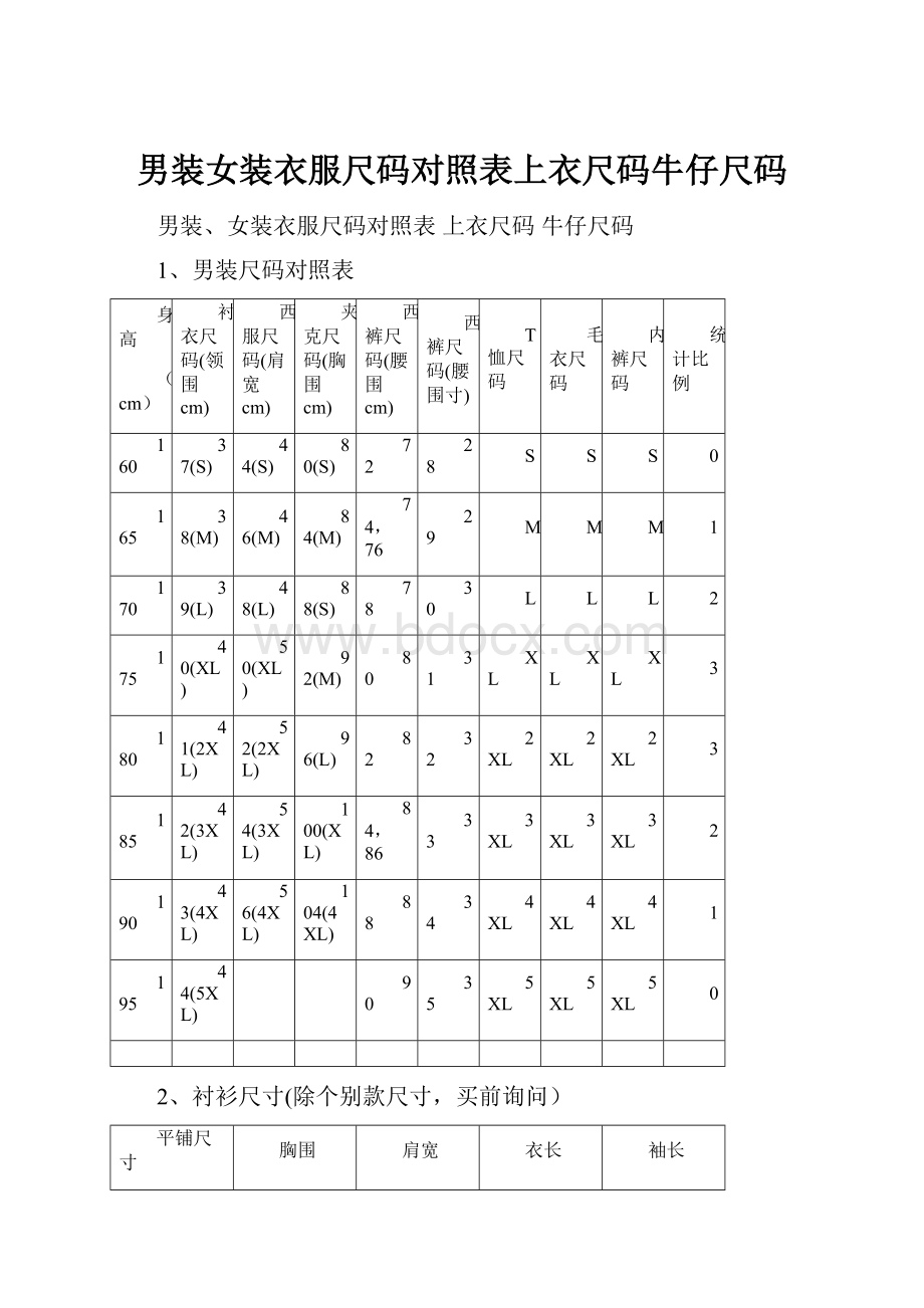 男装女装衣服尺码对照表上衣尺码牛仔尺码Word文档格式.docx