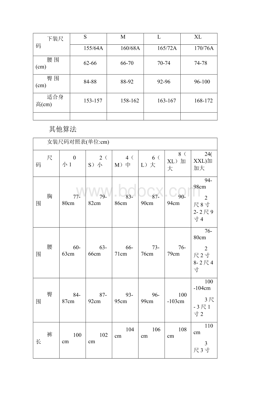 男装女装衣服尺码对照表上衣尺码牛仔尺码Word文档格式.docx_第3页