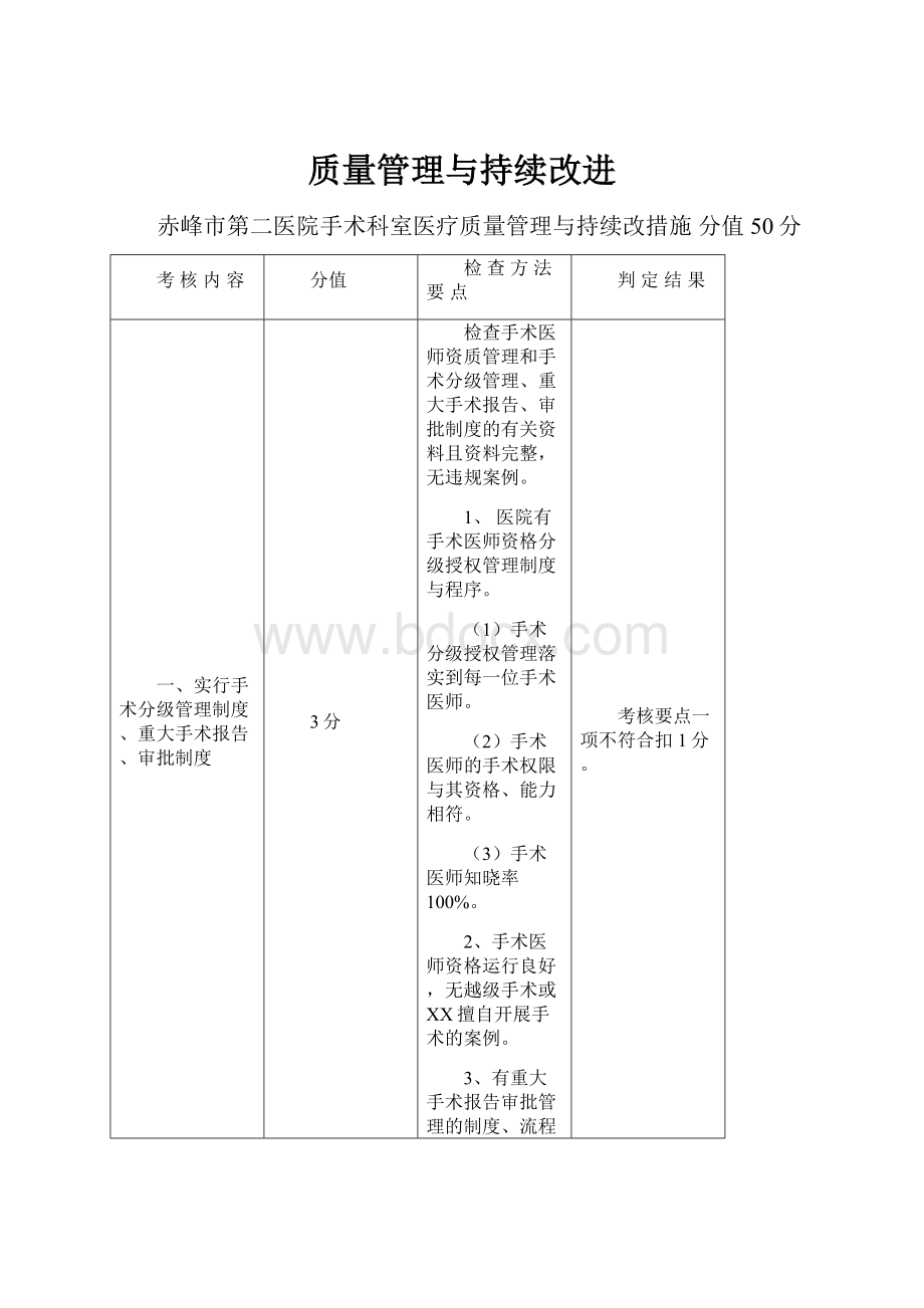 质量管理与持续改进Word格式.docx