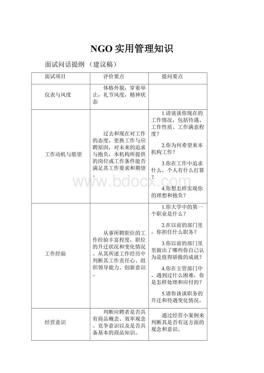 NGO实用管理知识.docx