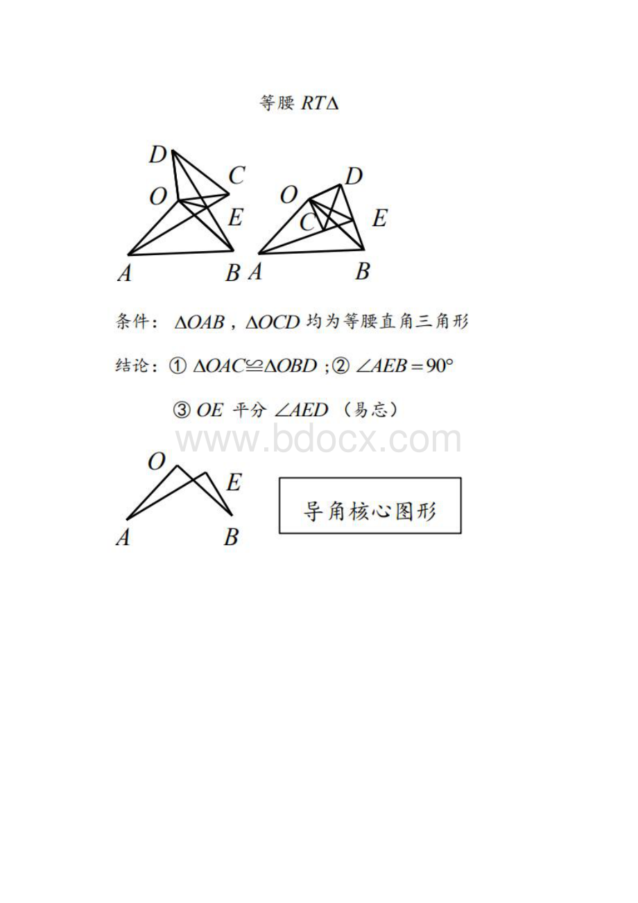 全初中数学模型手册.docx_第2页