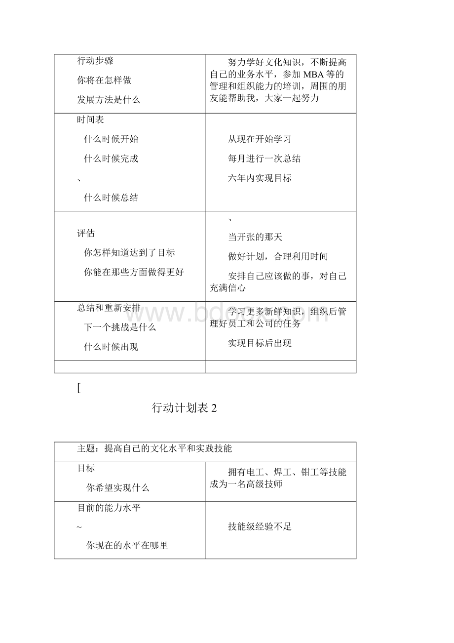 电大个人与团队管理形成性考核册参考答案.docx_第3页