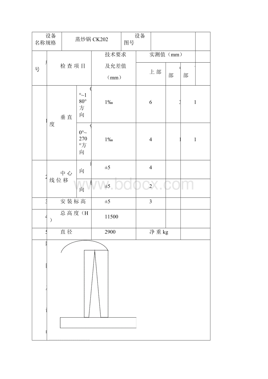 立式设备安装记录表.docx_第3页