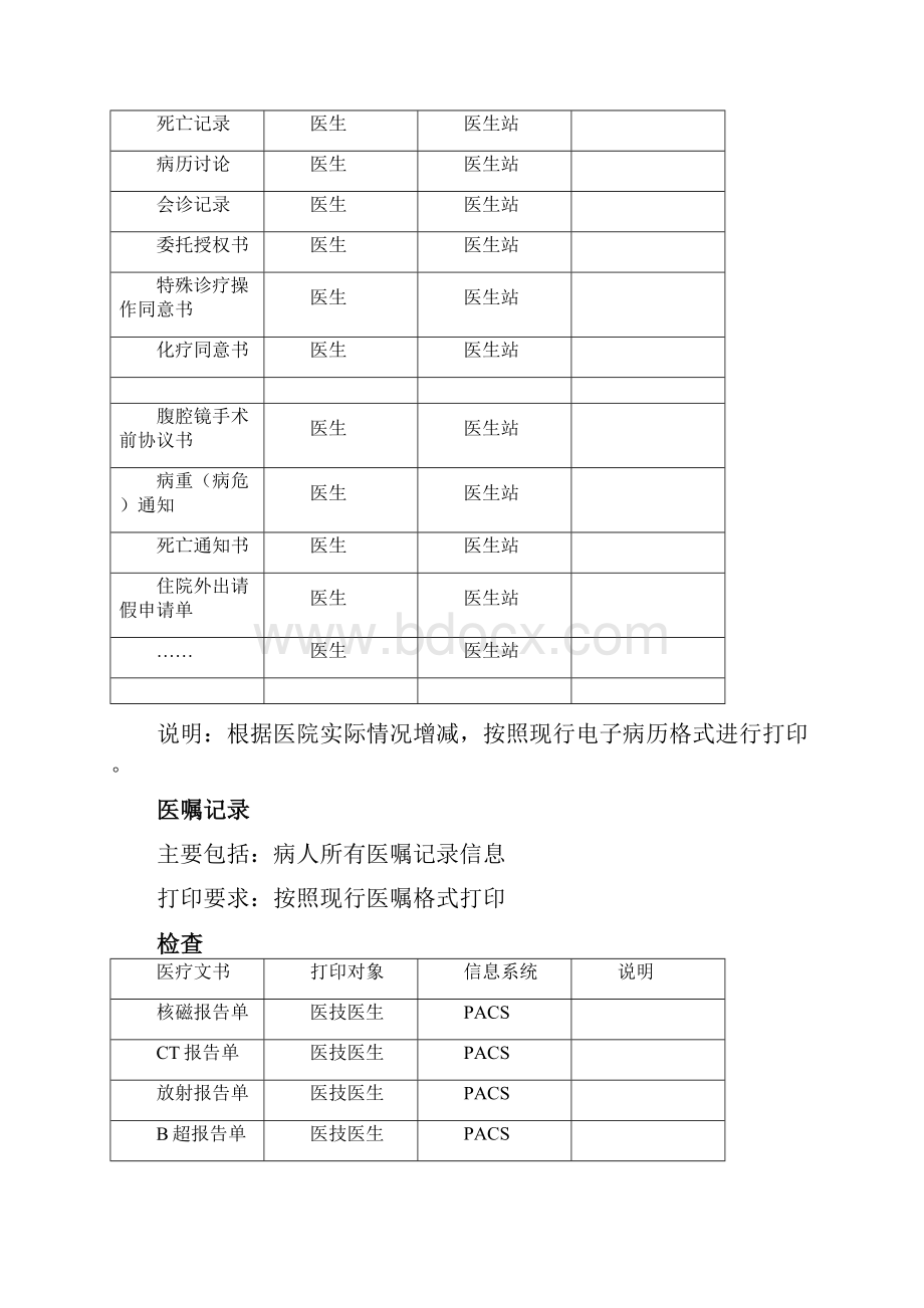 无纸化病案归档方案设计.docx_第3页