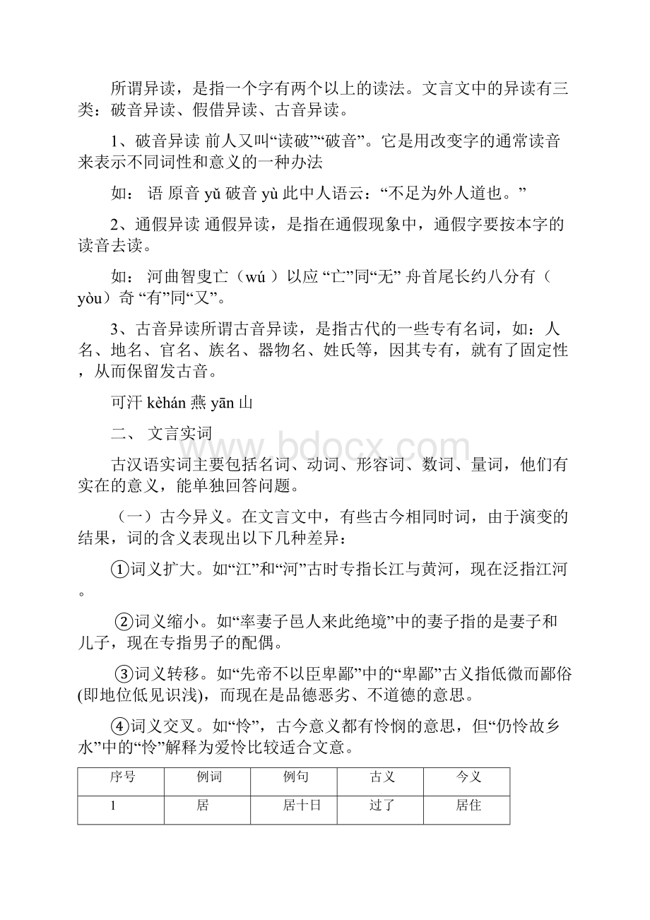 初中文言文知识梳理定Word格式.docx_第3页