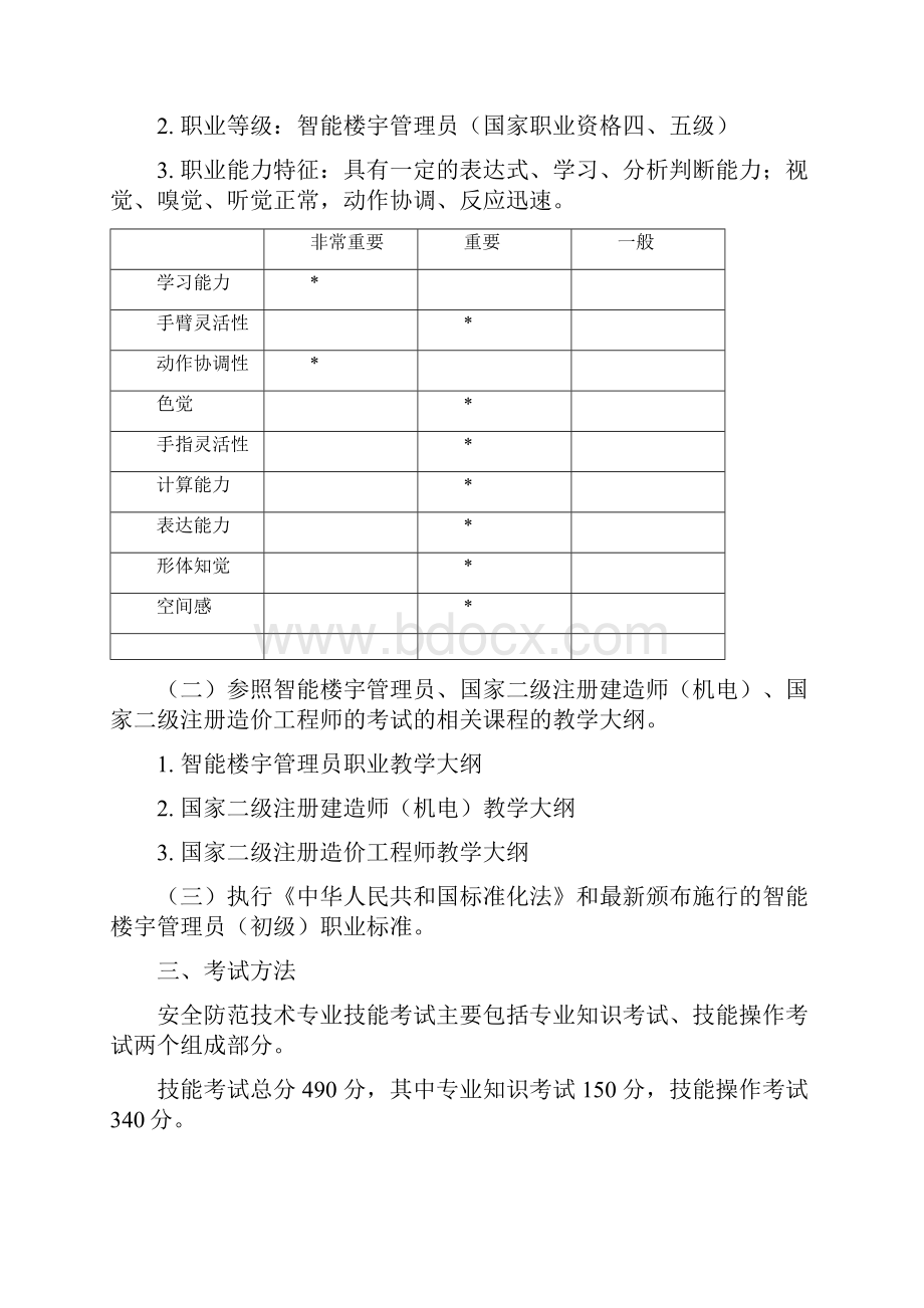 湖北省普通高等学校招收中等职业学校毕业生单独招生考试安全防范技术专业技能考试大纲docWord文档下载推荐.docx_第2页