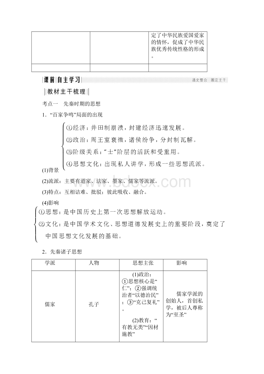 版高考历史阶段一古代中华文明的起源与奠基先秦课时3先秦时期的思想文化教案新人教版.docx_第2页