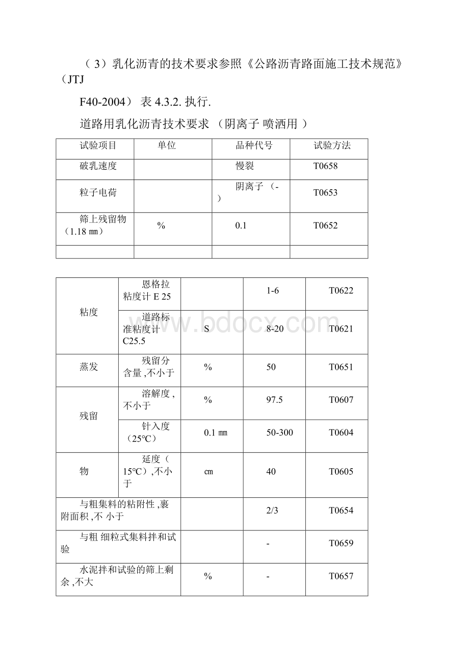 沥青路面透层油技术要求Word格式.docx_第2页