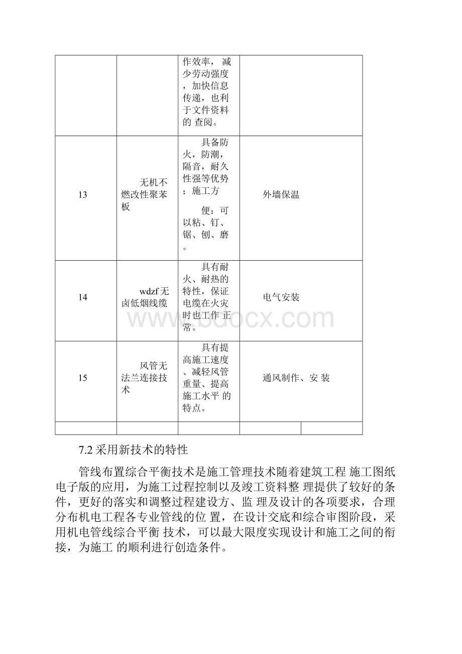 新工艺新技术新材料的使用及效果.docx_第3页