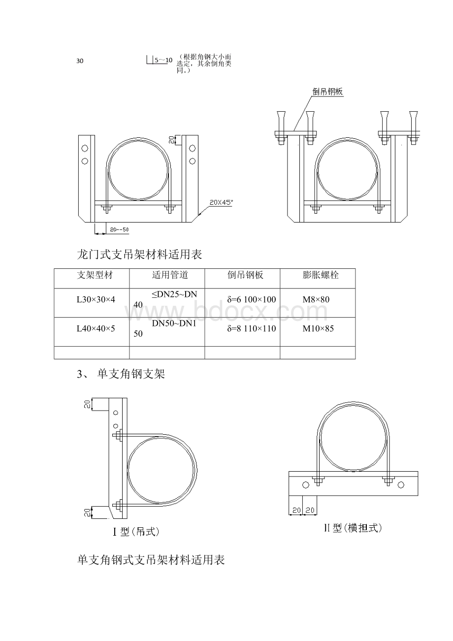 管道支架制作安装标准精品.docx_第2页