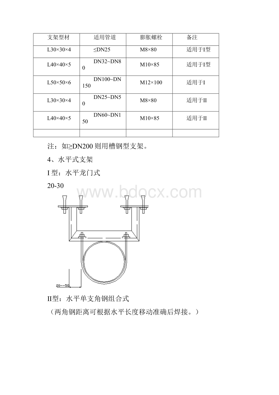 管道支架制作安装标准精品.docx_第3页