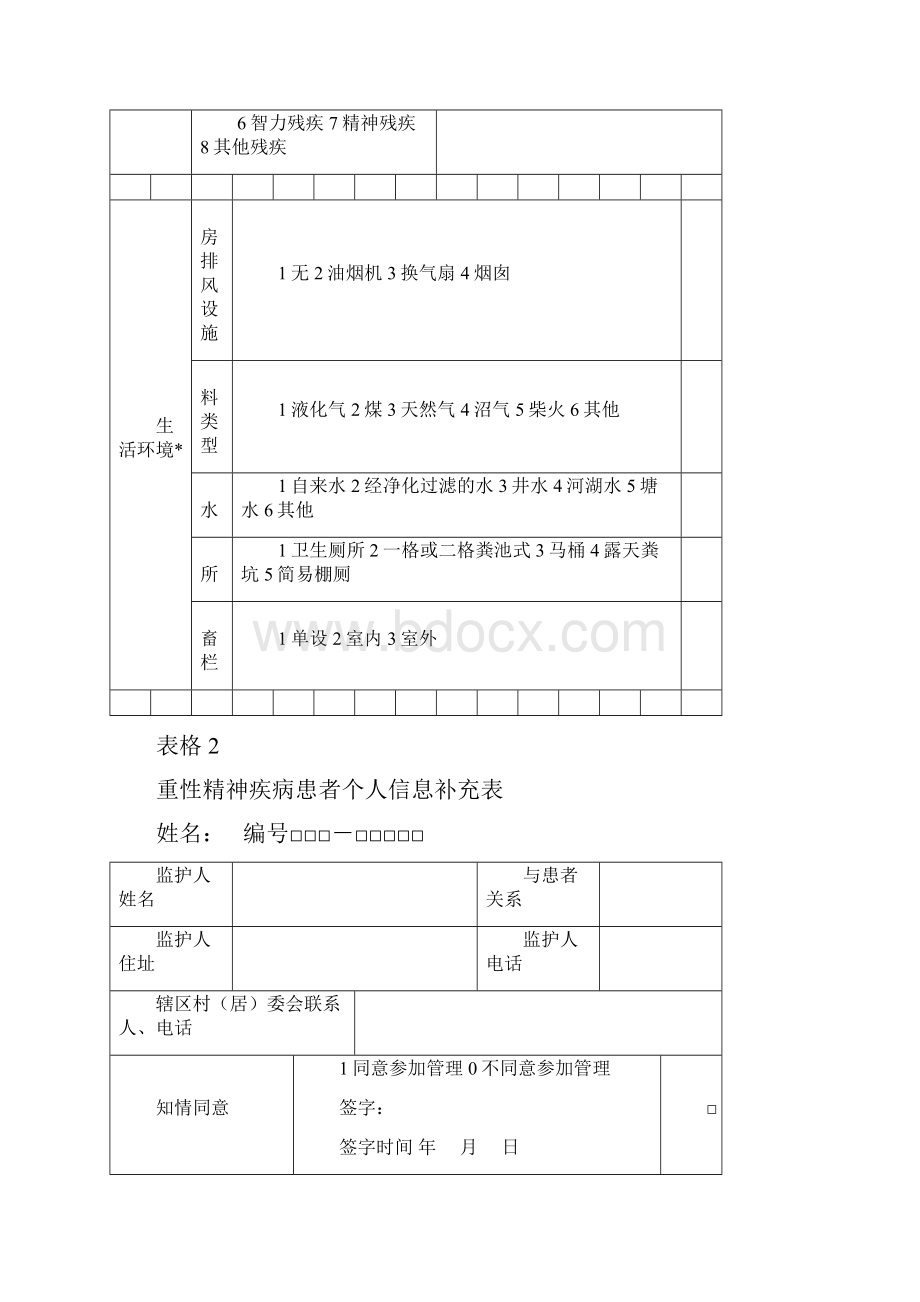 重性精神病管理表格.docx_第3页