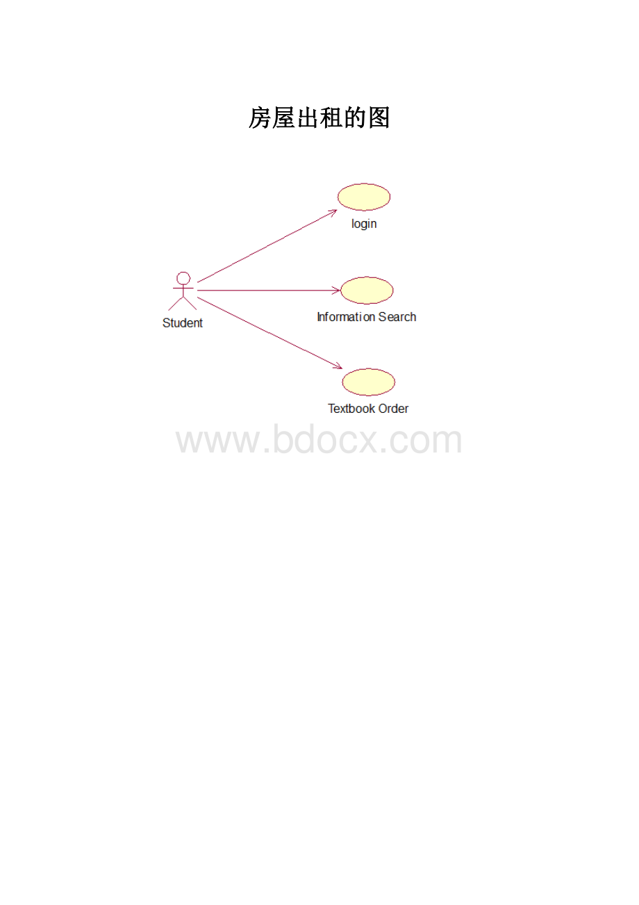 房屋出租的图.docx_第1页