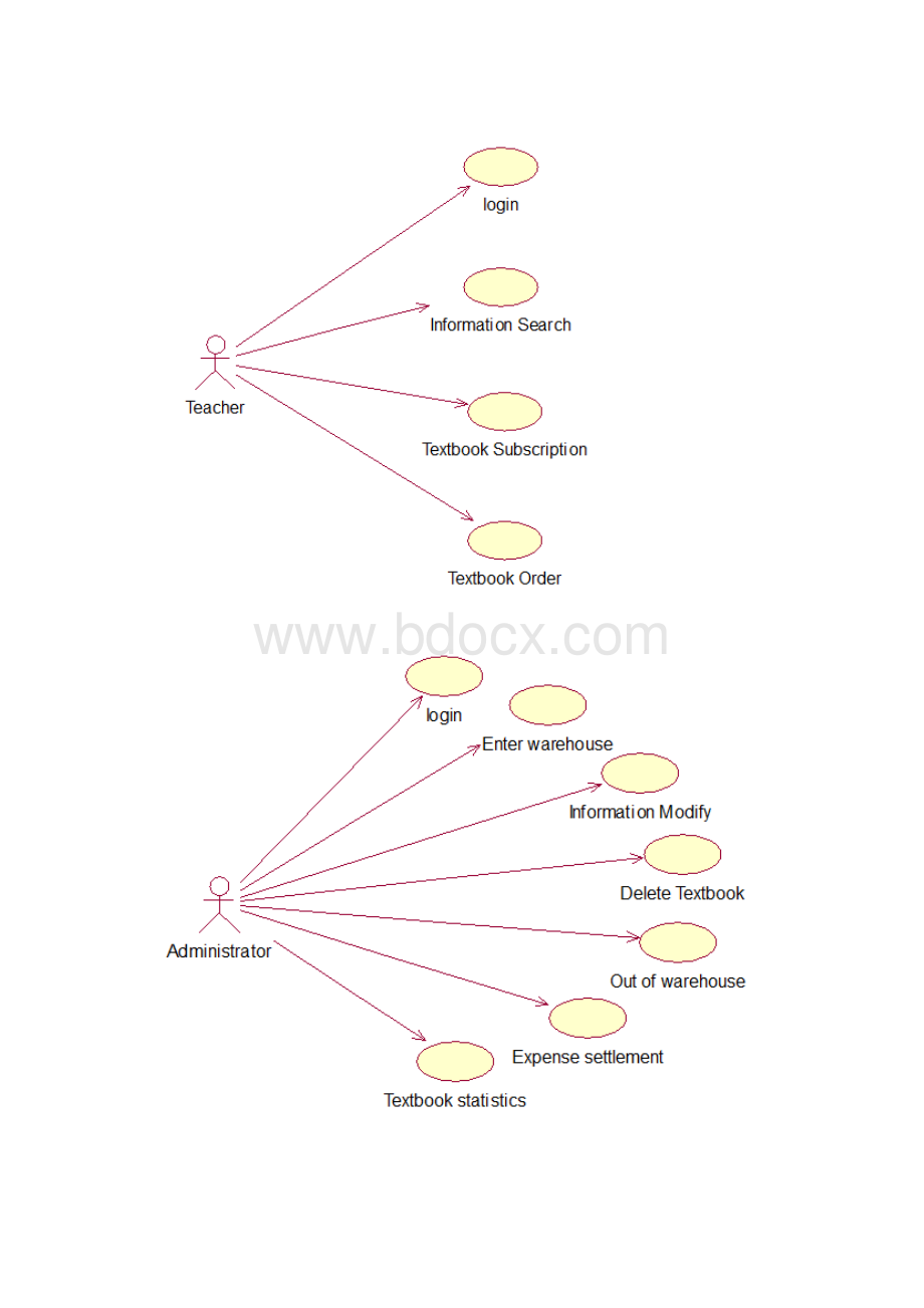 房屋出租的图Word下载.docx_第2页