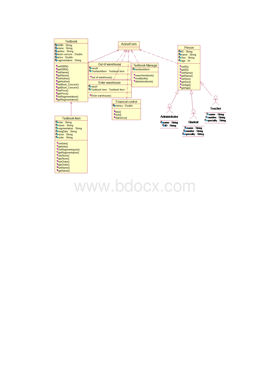 房屋出租的图Word下载.docx_第3页