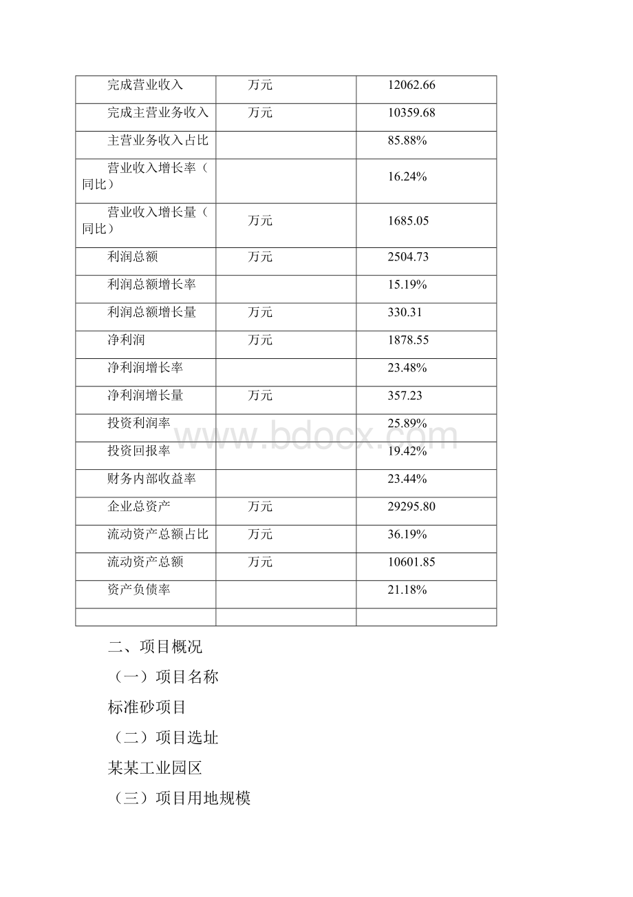 标准砂项目可行性研究报告Word格式文档下载.docx_第3页