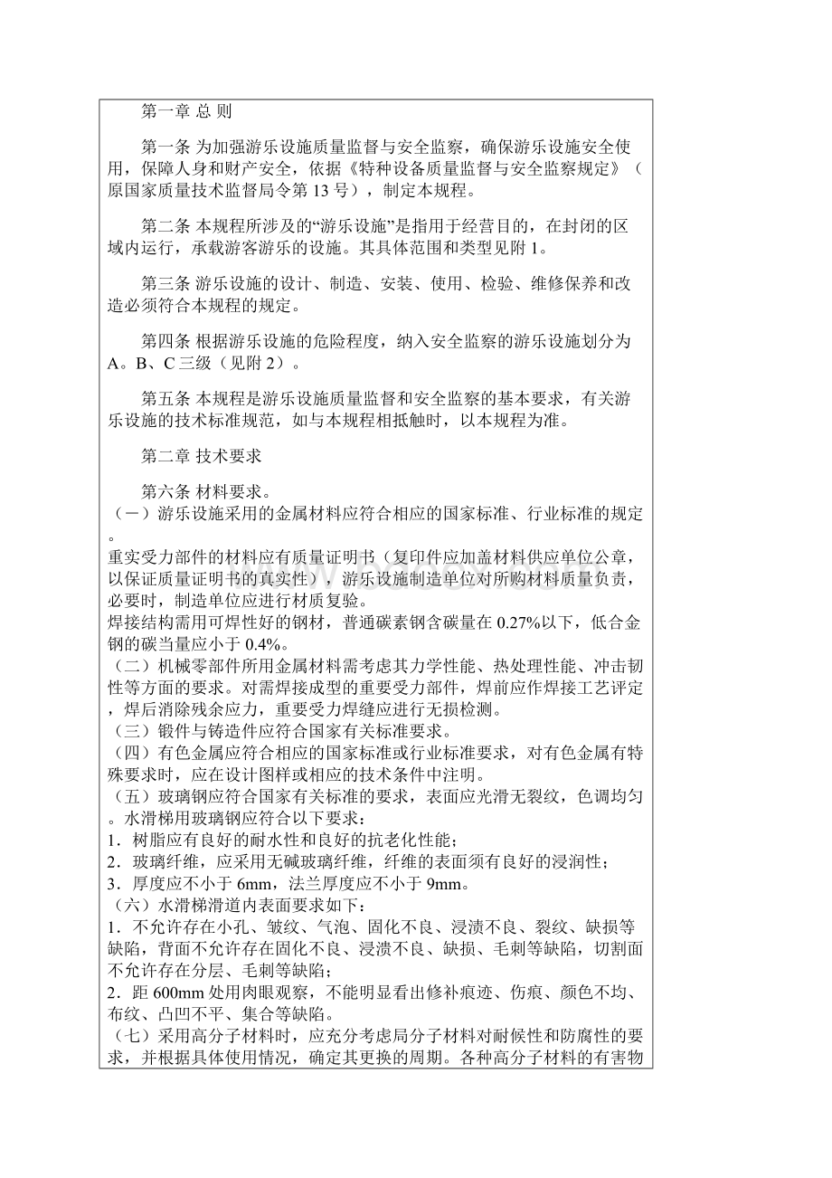 游乐设施安全技术监察规程试行.docx_第2页