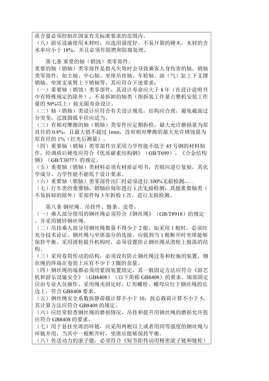 游乐设施安全技术监察规程试行.docx_第3页