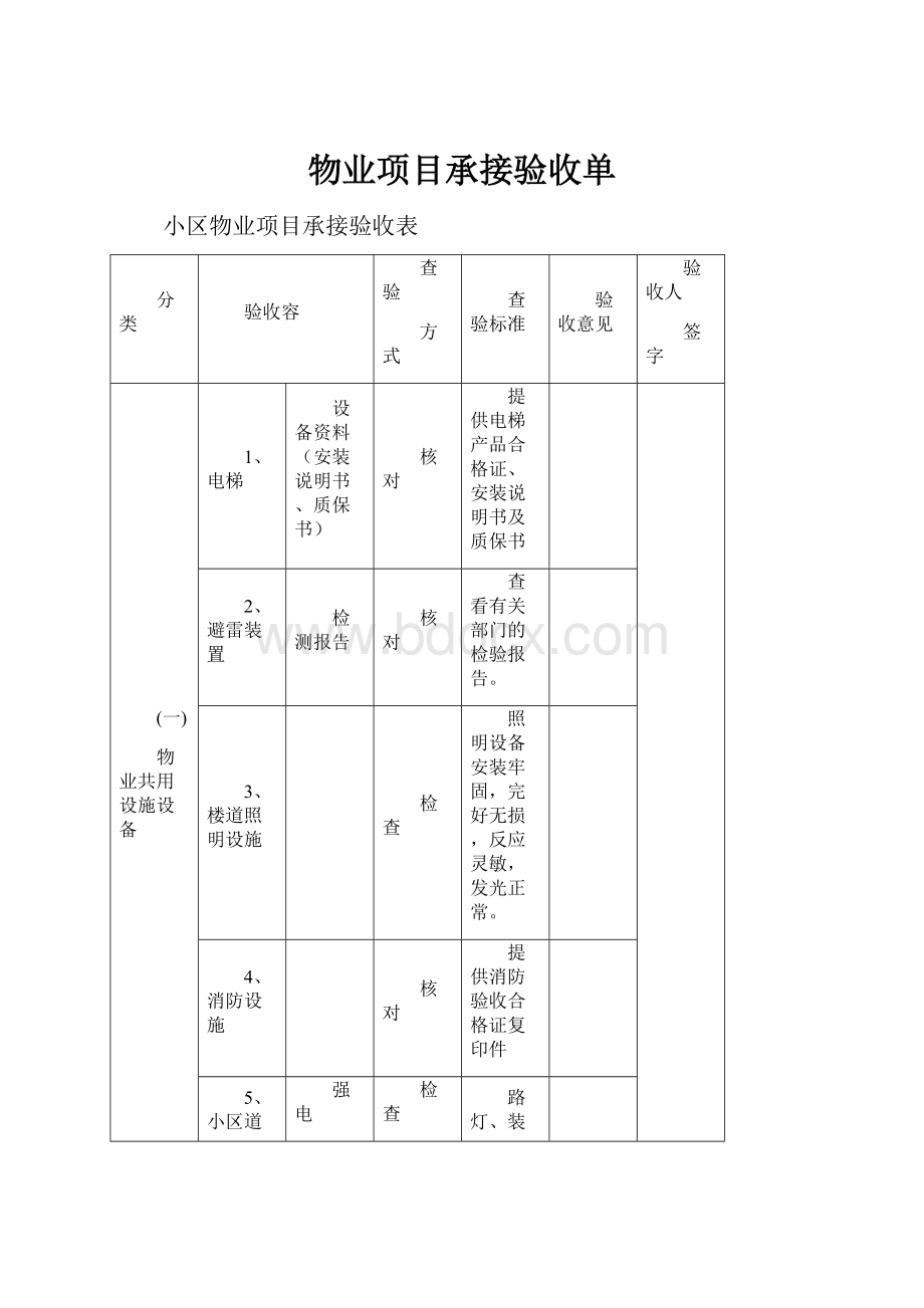 物业项目承接验收单.docx