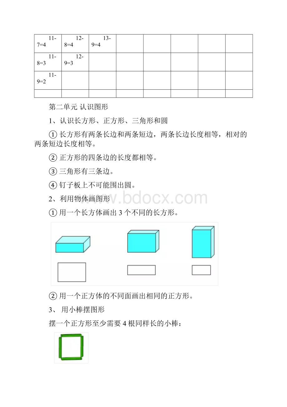 完整版苏教版一年级下册数学知识点归纳.docx_第2页