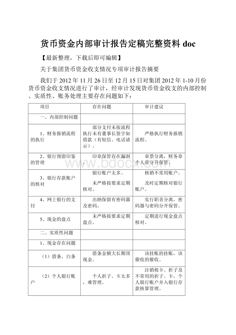 货币资金内部审计报告定稿完整资料doc.docx