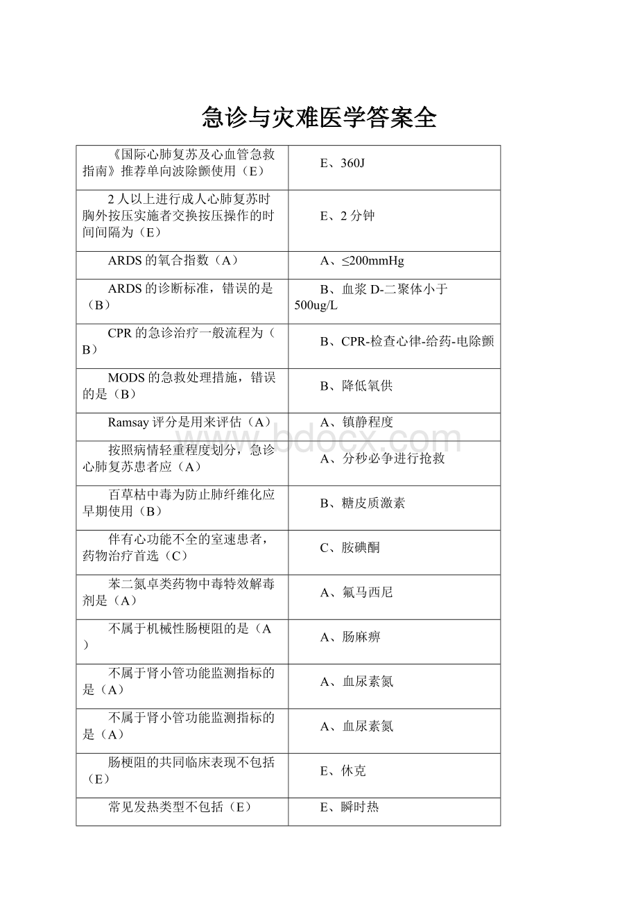 急诊与灾难医学答案全文档格式.docx