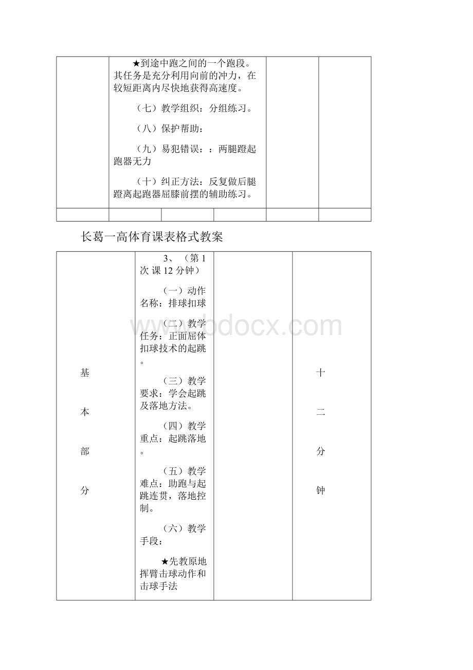 快速跑排球16课表格式教案1.docx_第3页