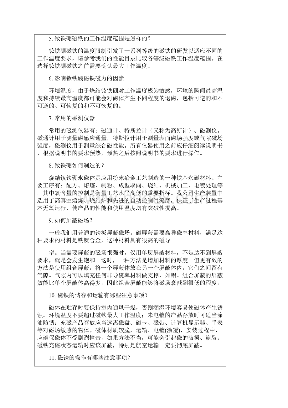 钕铁硼磁铁常见问题回复Word文档下载推荐.docx_第2页