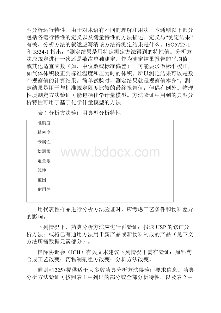 1225药典分析方法验证USP37Word文档格式.docx_第3页