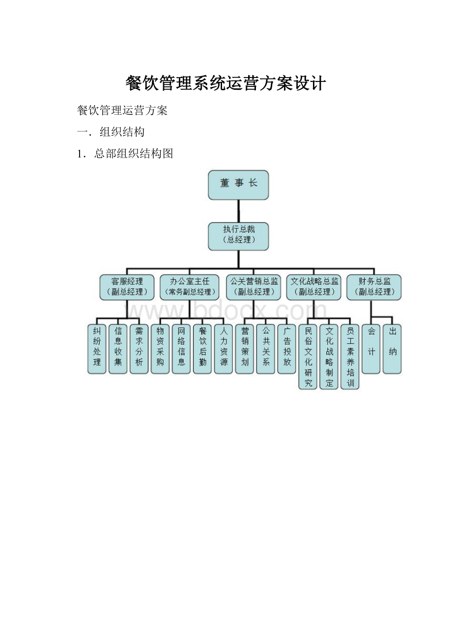 餐饮管理系统运营方案设计.docx_第1页