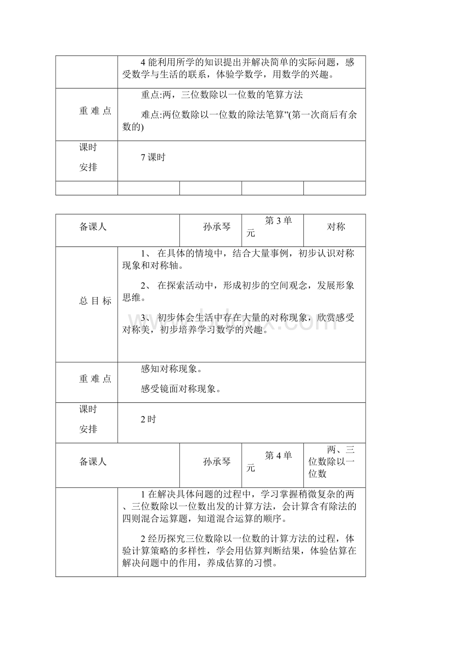 三年级数学上册单元备课Word文件下载.docx_第2页