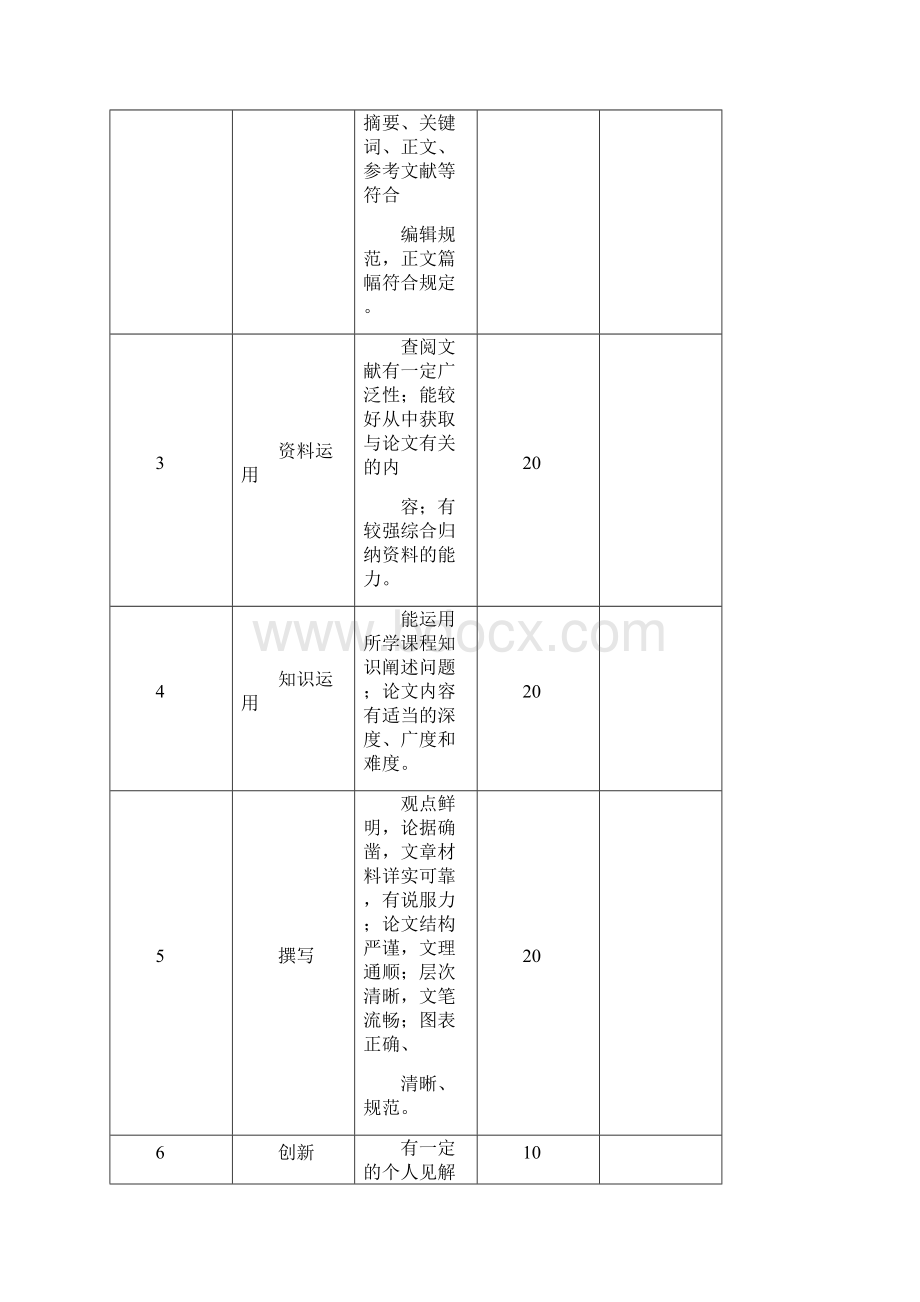 家庭理财规划Word文档格式.docx_第3页