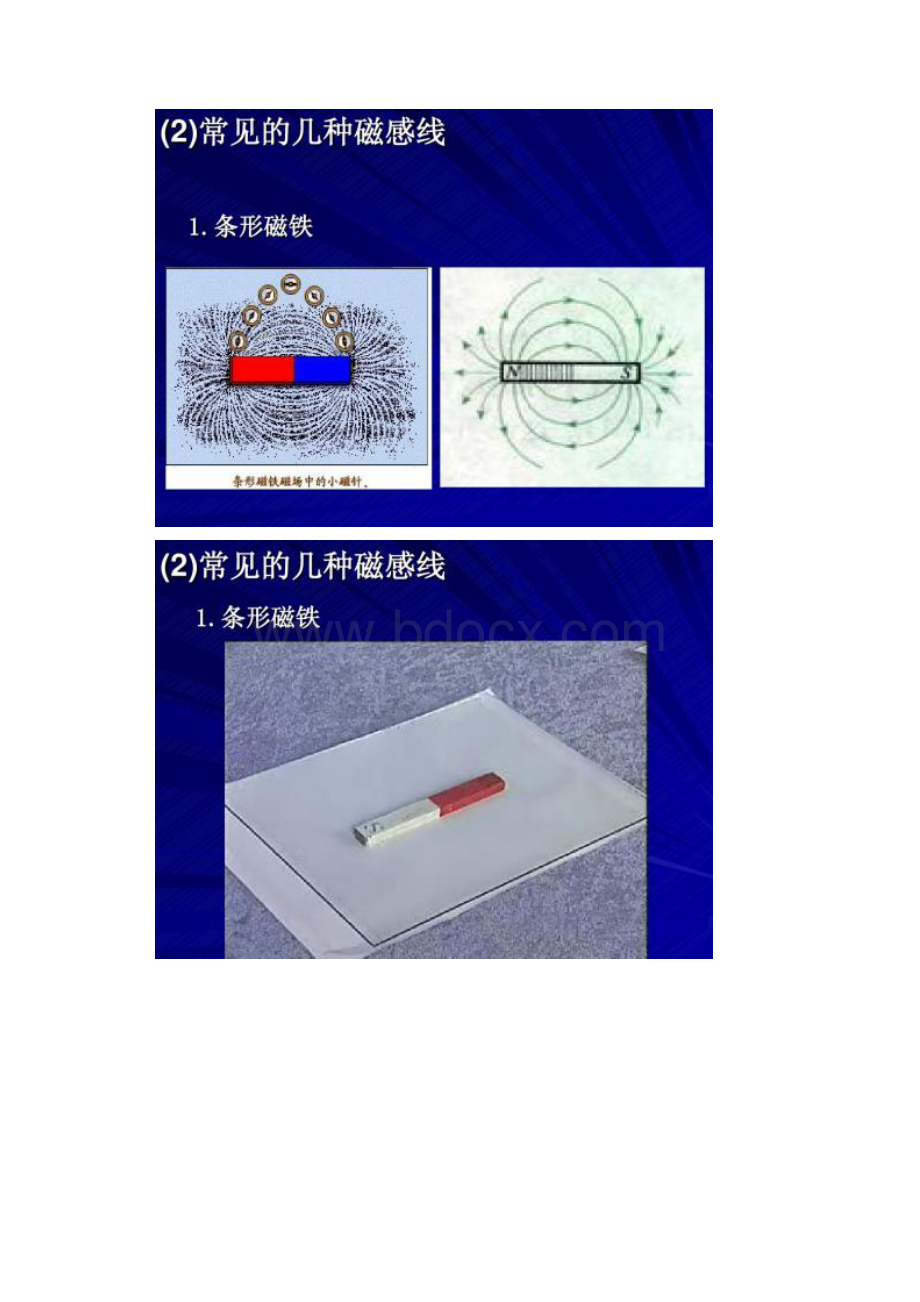 33几种常见的磁场ppt解读.docx_第3页