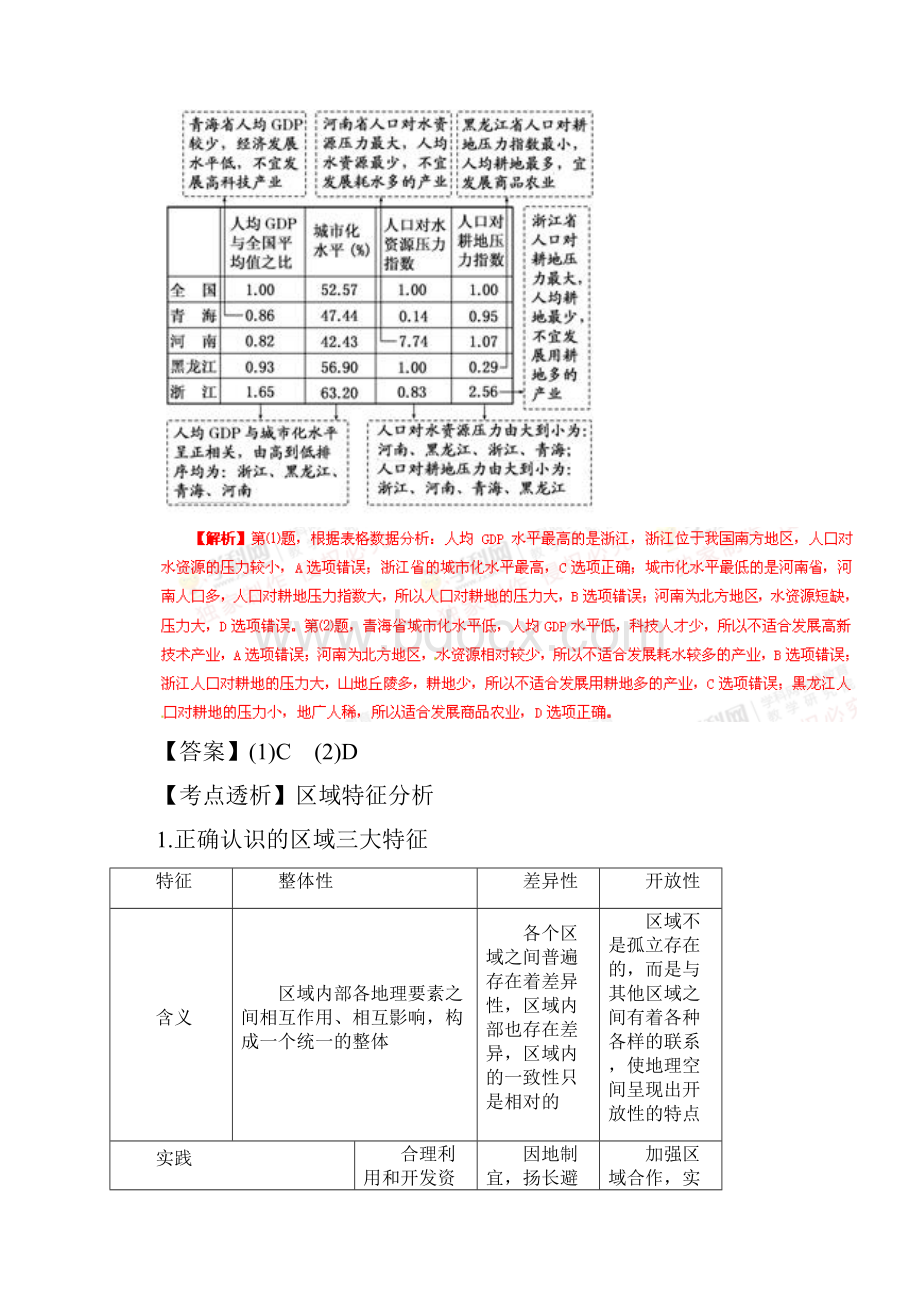 高考地理考点大揭秘 区域地理 考点45 区域地理环境差异与发展Word格式.docx_第3页