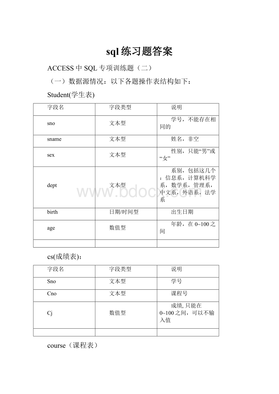 sql练习题答案.docx_第1页