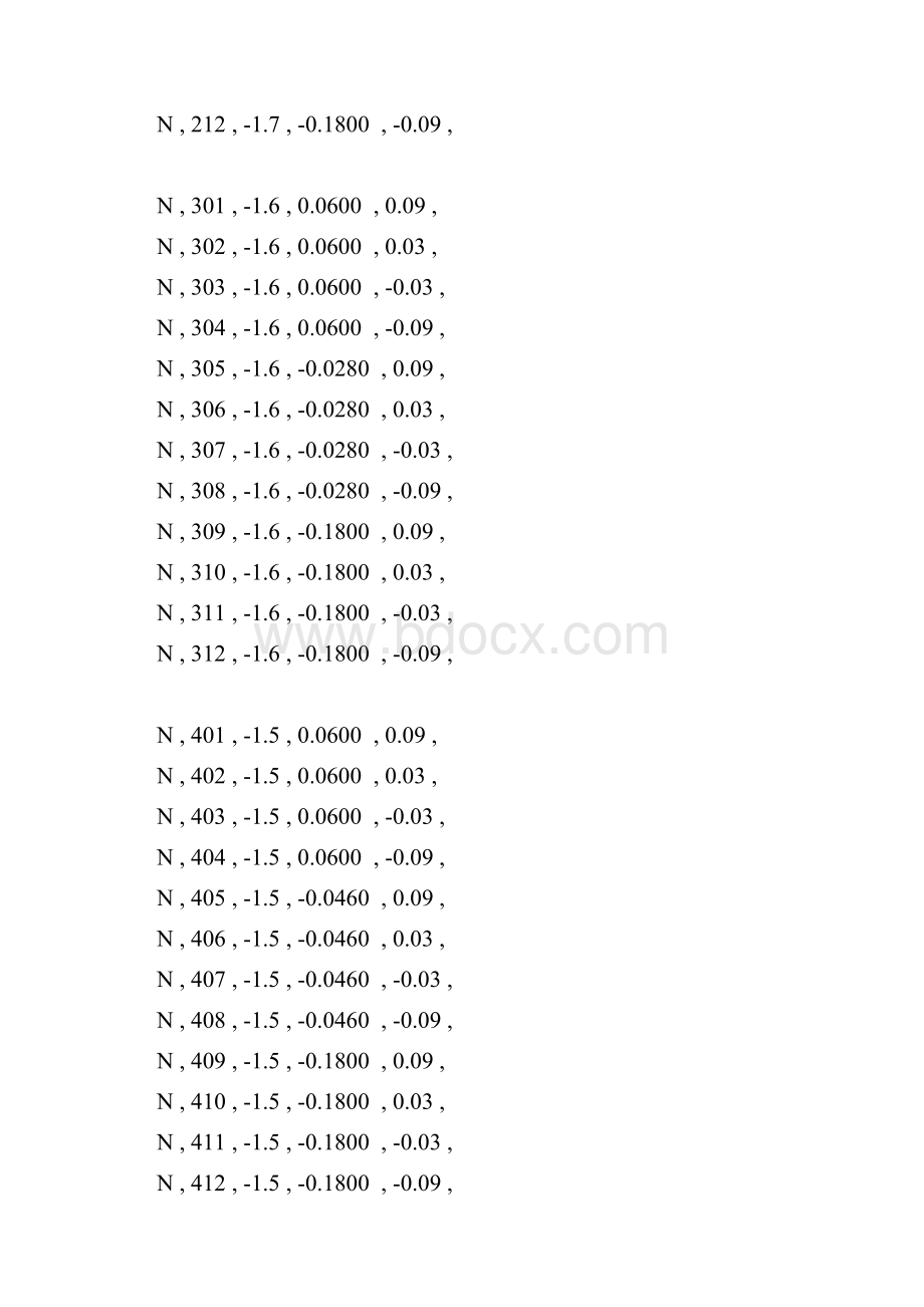 预应力对模态的影响Word格式文档下载.docx_第3页