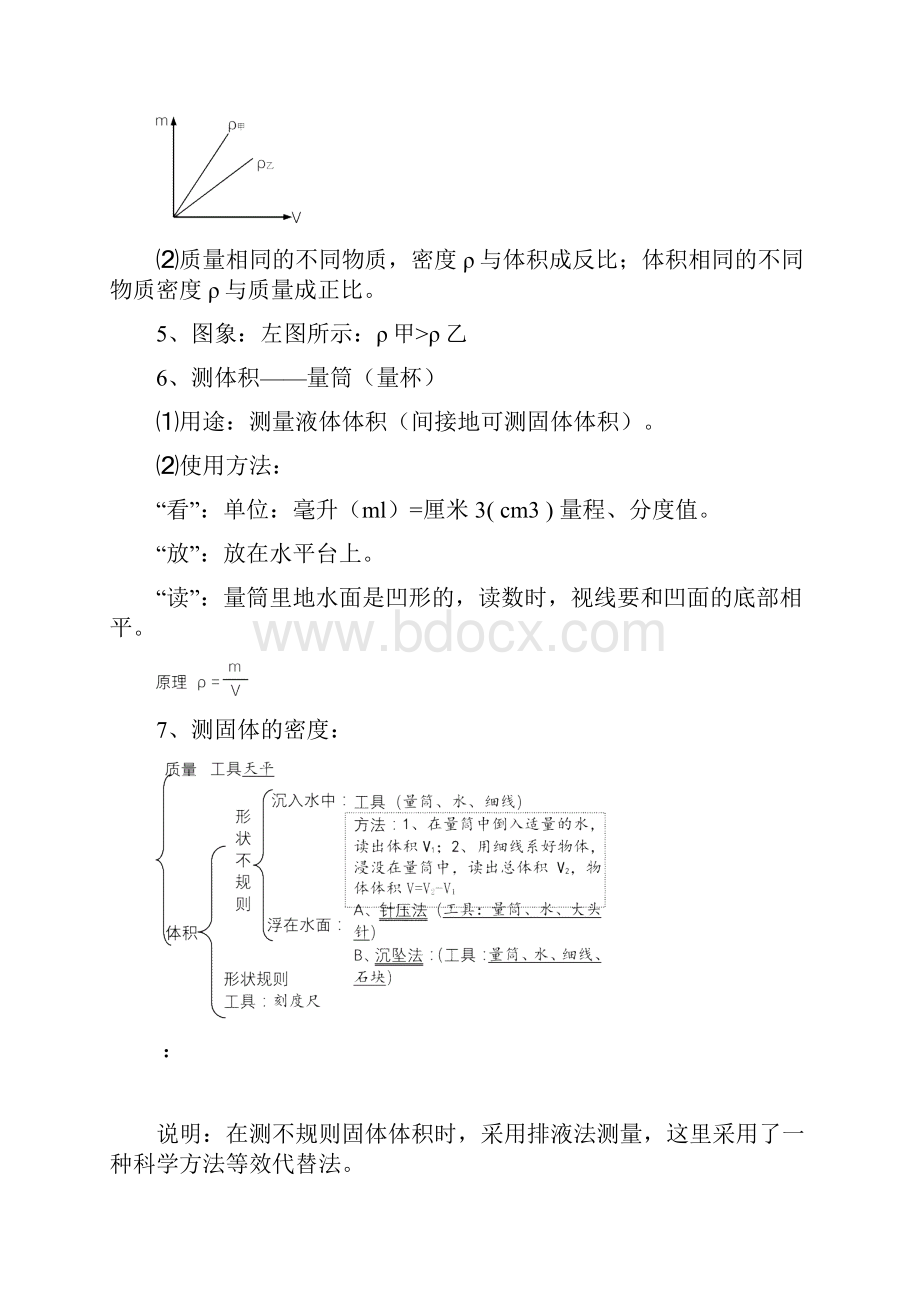 沪科版八年级下物理知识点.docx_第3页