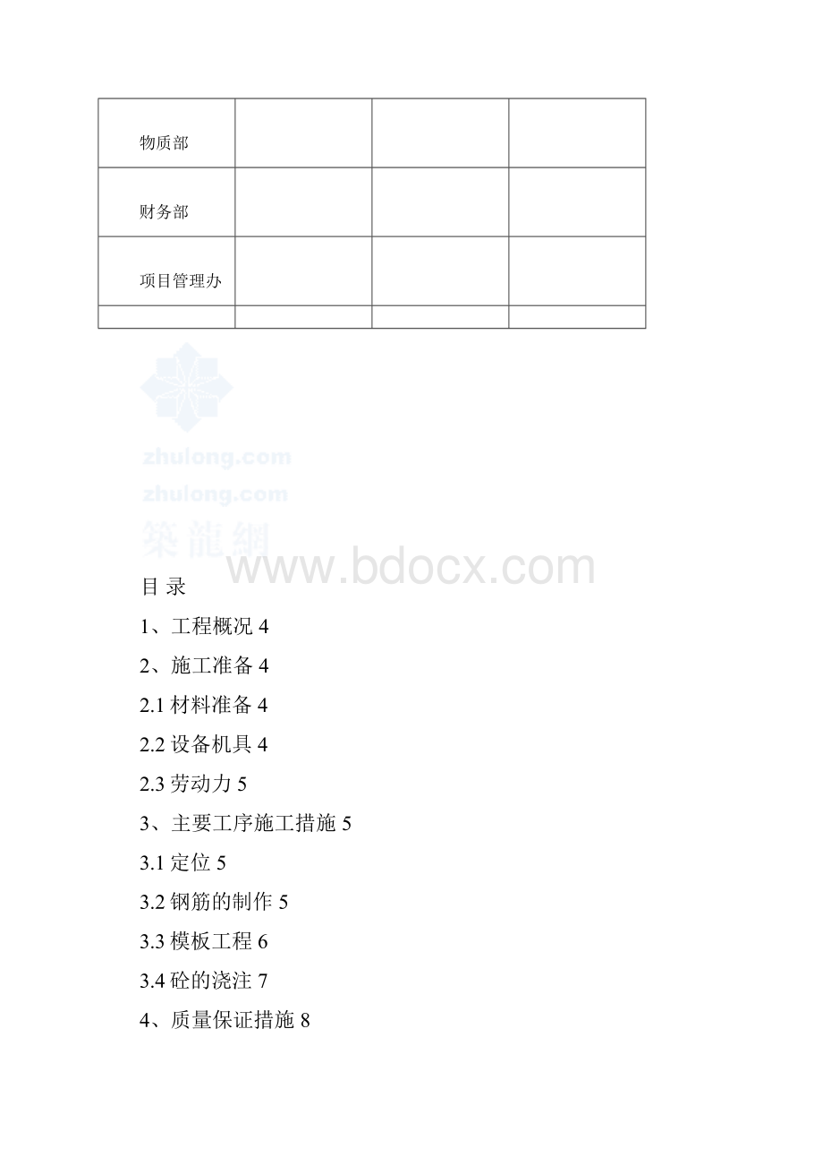 沈阳某机场扩建工程高架桥主 桥墩柱施工方案.docx_第2页