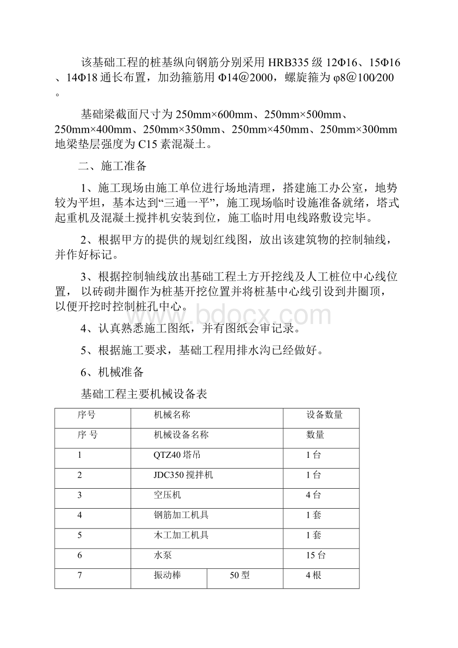 基础工程施工方案A.docx_第3页