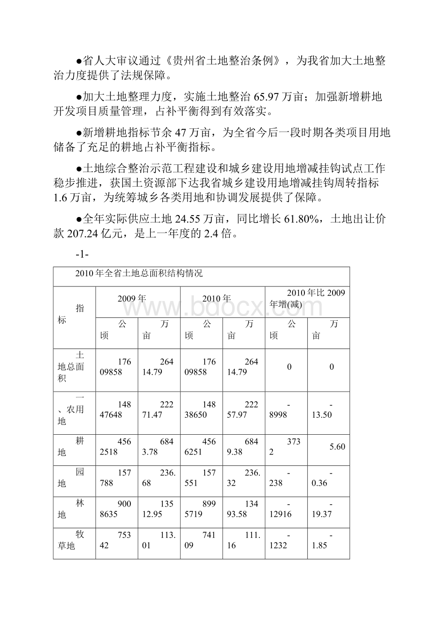 贵州省国土资源公报Word文档格式.docx_第3页