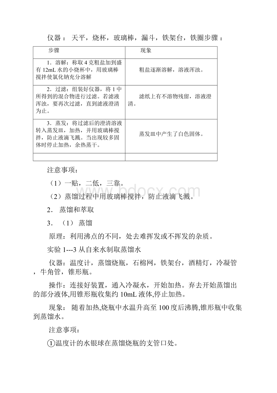 高中化学各章知识点归纳期末复习新人教版必修1.docx_第2页