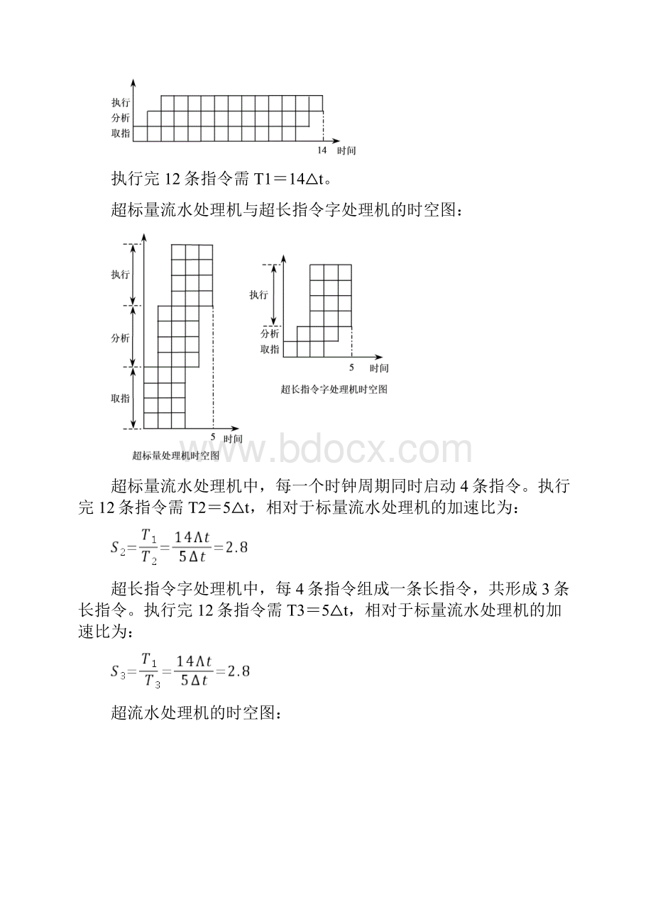 高级计算机系统结构复习题.docx_第3页