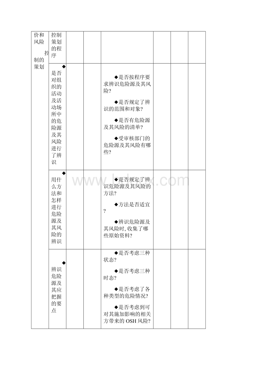 职业健康安全管理体系审核检查表模板文档格式.docx_第3页