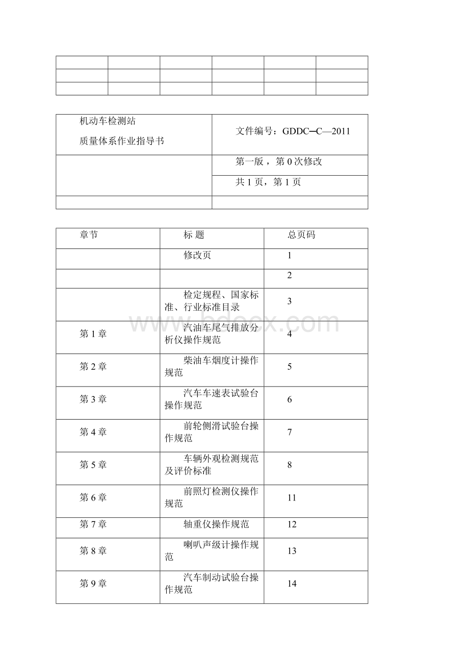 机动车检测站操作规程.docx_第2页