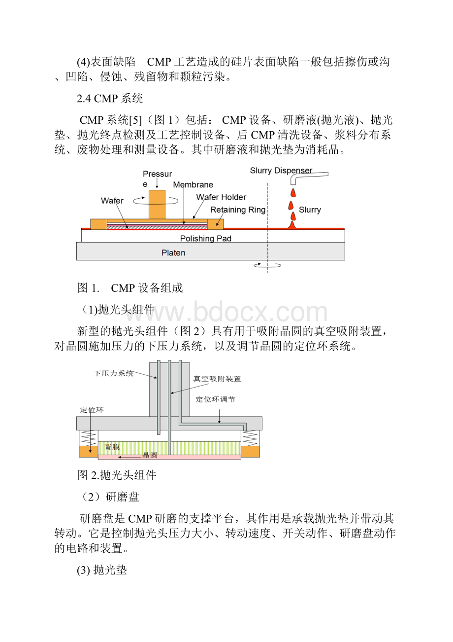 化学机械抛光工艺CMP.docx_第3页