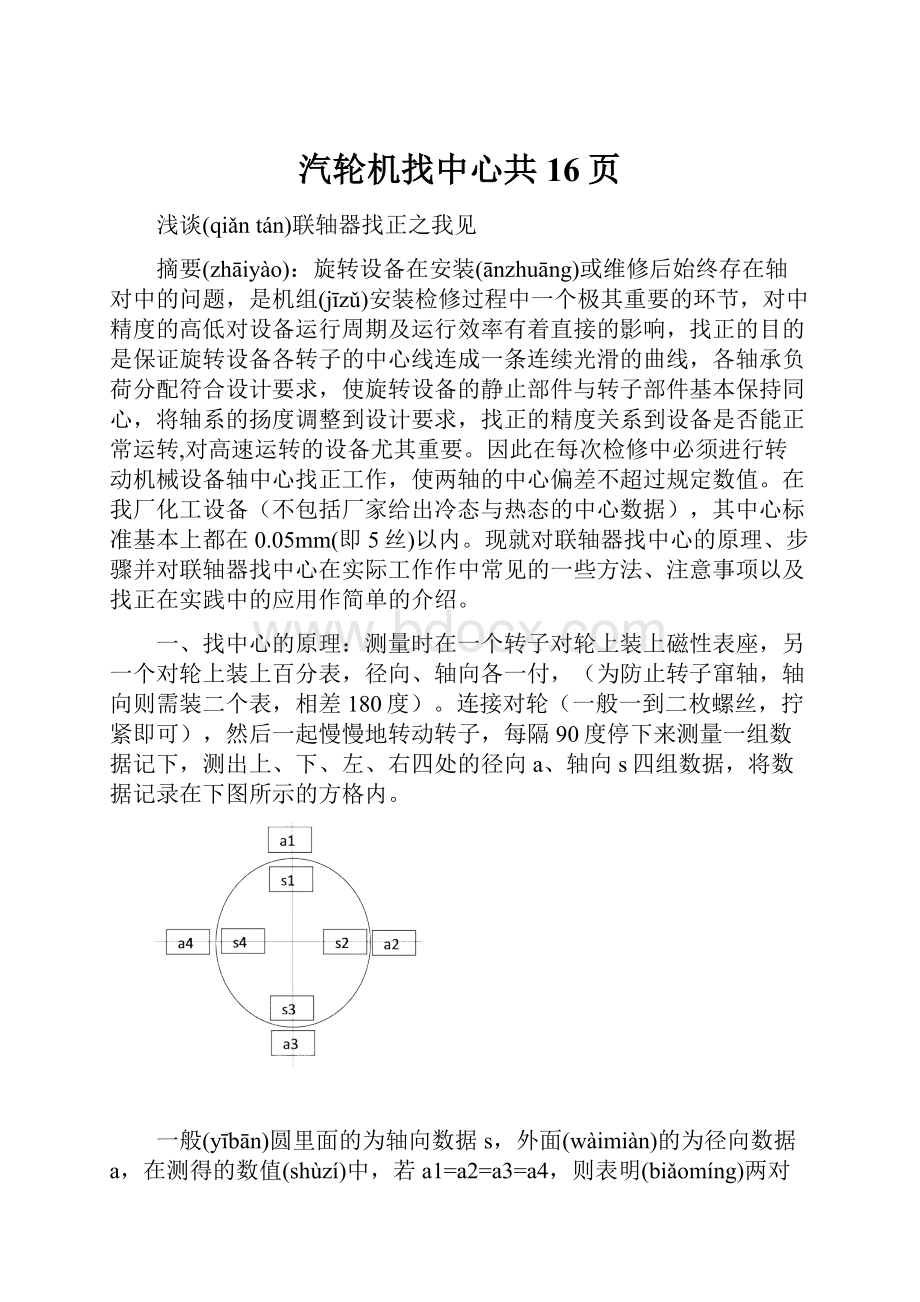 汽轮机找中心共16页Word文档格式.docx_第1页