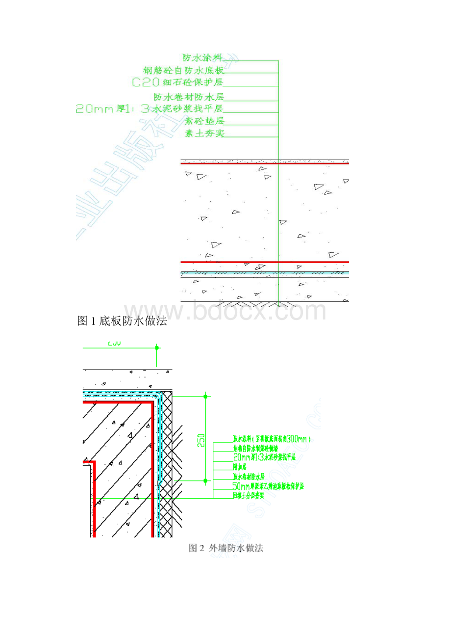 某综合楼地下室SBS卷材防水工程施工方案.docx_第2页